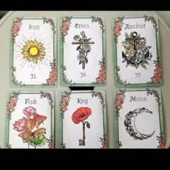 Item thumbnail for item b3bc1c26-fae0-45f7-b512-80435ebac6e0