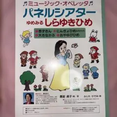 Item thumbnail for item 422ae18d-00d9-49fd-970a-46d036f1e3b2