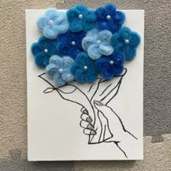 Item thumbnail for item f6c9bb51-54fe-469f-957d-c4f12879f139