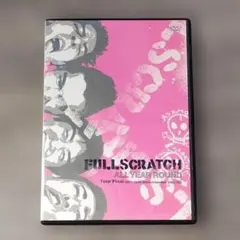 Item thumbnail for item 5d56290f-c3c5-4cac-9748-fafaf7c995c6