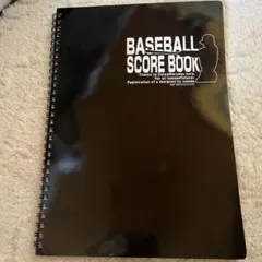 Item thumbnail for item 3d3b4857-46cd-4c12-94d6-3de7e4a619cd