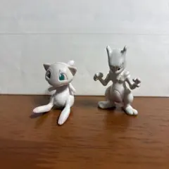 Item thumbnail for item a1052581-c272-43db-8142-dec4b024cb94