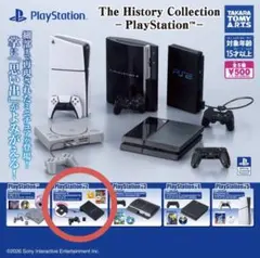 The History Collection -PlayStation™-