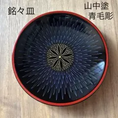 Item thumbnail for item 2ccc661e-bbbb-45fe-9e1e-118bfc0d4994