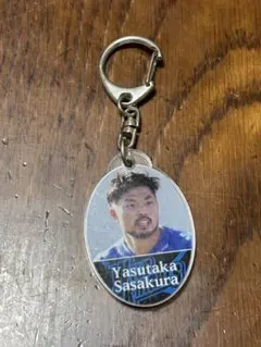 すもも様 リクエスト 2点 まとめ商品