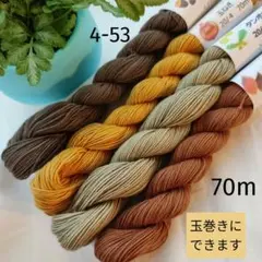 Item thumbnail for item 3931fba6-d972-4c57-93ad-7aafe0e3e25b