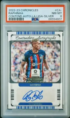 ラフィーニャ Panini Chronicles ルーキーカード 99枚限定 ラフィーニャ Panini Chronicles ルーキーカード 99枚限定