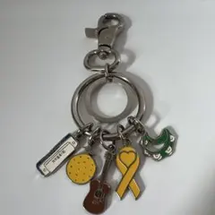 Item thumbnail for item a4820b39-fa1c-411e-b2c2-12366f9f1c3e