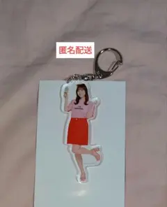 Item thumbnail for item 0d44115e-4d09-4520-8acb-a11968763ce7