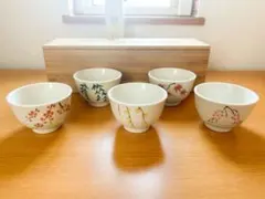 Item thumbnail for item c07d0d63-b468-4280-b19f-a0e8c30acc0a