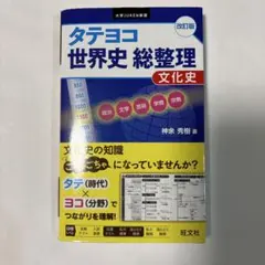 世界史 学習参考書