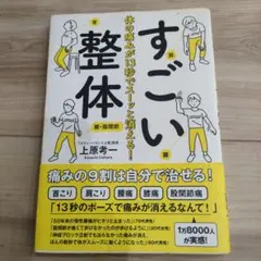 体の痛みが13秒でスーッと消える!すごい整体
