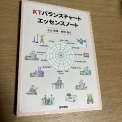 KTバランスチャートエッセンスノート