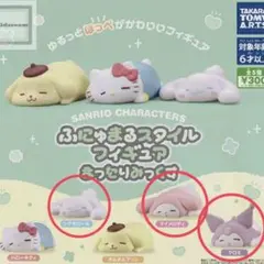 サンリオ ふにゅまるスタイルフィギュア