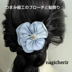 Item thumbnail for item a57f1bc4-7c53-49d9-a1cc-974b4095990e