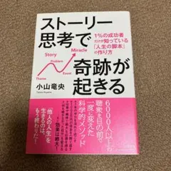ストーリー思考で奇跡が起きる 1%の成功者だけが知っている「人生の脚本」の作り方