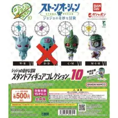 ジョジョの奇妙な冒険 スターダストクルセイダース 花京院典明 ぽて