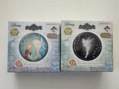 Item thumbnail for item f5a7cc81-9f96-4d8e-a00d-a4db4526f35b