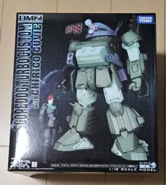 Item thumbnail for item 79b6f8db-411a-4d40-aa51-84dc516bbe28