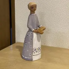 ボヘミアンガラス人形（チェコガラス）ペンキ職人（中欧チェコの伝統的