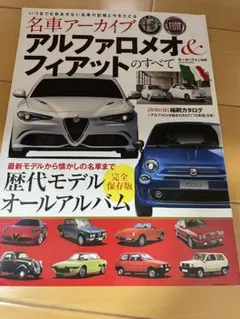 ランチア フルヴィア パーツカタログ コピー フィアット アルファ