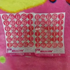 ヤマザキ春のパンまつり 2026　２皿分