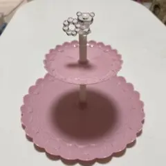 Item thumbnail for item 4307dd34-1333-42e7-8e25-1e7d7df98289