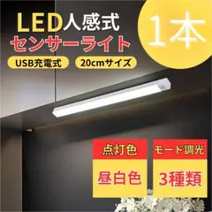 Item thumbnail for item a8e8f039-777d-4c68-9c78-43512aedca88