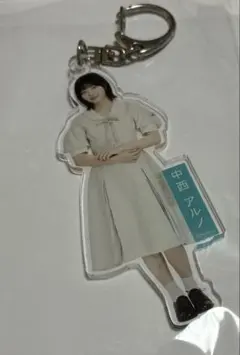 Item thumbnail for item ca4b3ff9-21e4-4c88-b5de-5c43d6114a4f