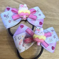 Item thumbnail for item 5c0f624b-4220-4fd7-9fd0-3c73330d648d