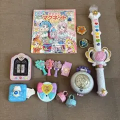 Item thumbnail for item 09f1d7c4-b946-4c8e-a72b-3ffb649f1675