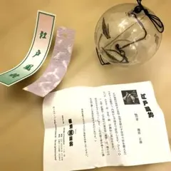 Item thumbnail for item a1bd52ff-d4f3-4dba-bdb9-07d1842ef3fb