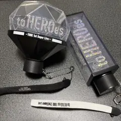 Item thumbnail for item 97764a78-e835-4f88-8538-c639685b7d99