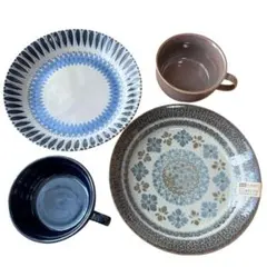 Item thumbnail for item b6950150-bd94-4eed-98f7-8317ba20f899