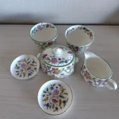 Item thumbnail for item ac51c3ce-8551-4855-9c09-ed304bb27951