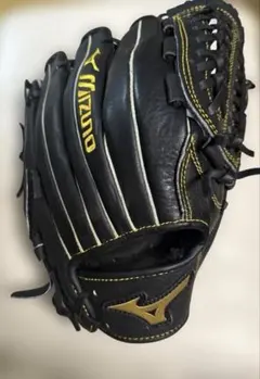 Item thumbnail for item ecbb0aea-0402-4e9f-ae0b-3dfb1a660b31