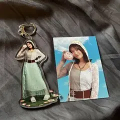 Item thumbnail for item 71babb0c-555e-4169-bf54-090d767e8d32