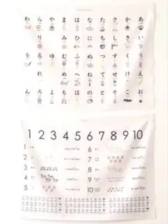 スリーコインズ 3coinあいうえお表　数字の学習ポスター 2枚セット