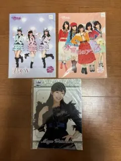 Item thumbnail for item c7812177-8054-409e-a762-9caaaa593e88