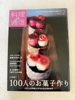 Item thumbnail for item 8eadc221-0237-496f-80fd-04f158bcbf0c