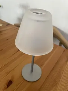 キャンドルスタンド