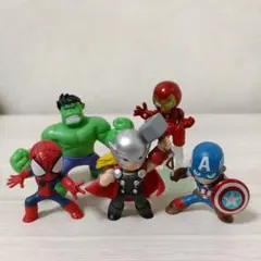 キャプテンアメリカ アメコミ