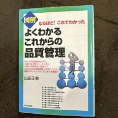 Item thumbnail for item 013b4c9c-6d09-4eba-83c5-7f390e9bc043