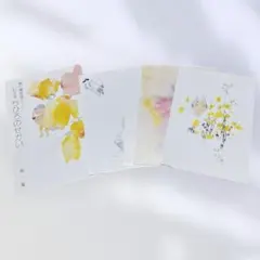 Item thumbnail for item 44196854-b8fc-45ff-91d3-b91c6215ec7d