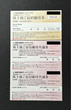 東急不動産 ホテルハーヴェスト リゾートホテル・東急ステイ 株主優待券