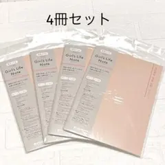 Item thumbnail for item 5d5e0f1a-30f2-49a5-aa2b-23bde44178ef