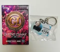 Item thumbnail for item 6e3f8cdd-010b-480c-b8a3-96dad229fb3b