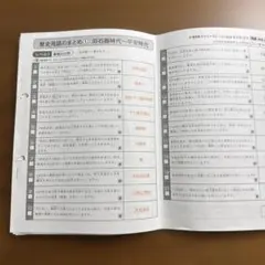 2026年最新】サピックステキストの人気アイテム - メルカリ