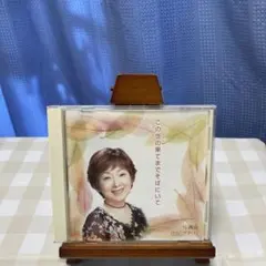 Item thumbnail for item 3384b960-8393-4ede-9bf2-82b461925019