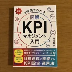 Item thumbnail for item c3515ad6-ec89-4356-9180-b3b73b7cf64c